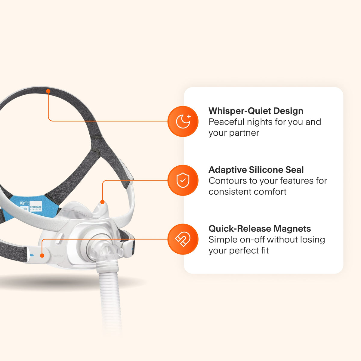 ResMed AirFit™ F40 Full Face Mask, highlighting its under-nose cushion design, QuietAir™ vent for reduced noise, and magnetic clips for easy adjustment.