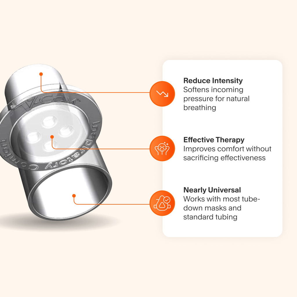 V-Com adapter featuring pressure reduction for natural breathing, compatibility with most tube-down masks and standard tubing, and enhanced comfort without compromising therapy effectiveness.