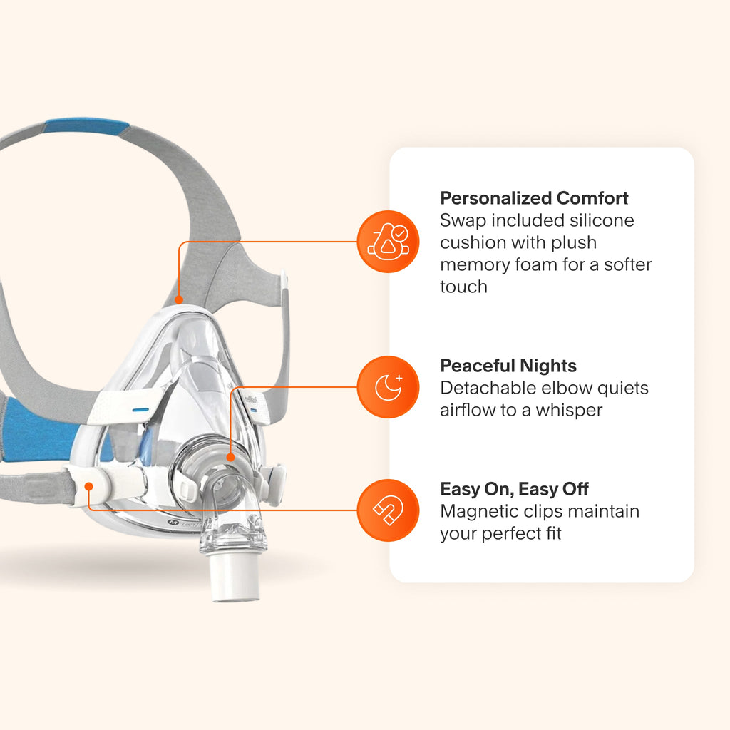 AirFit F20 CPAP mask featuring memory foam cushion, quiet venting, and magnetic clips for a secure, flexible fit.