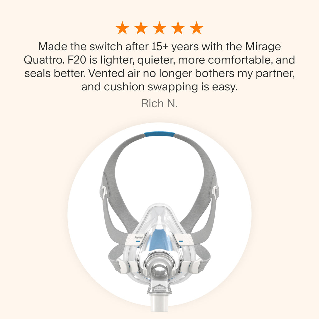 Testimonial for AirFit F20 mask praising improved comfort, better seal, quiet airflow, and easy cushion swapping after long-term use.