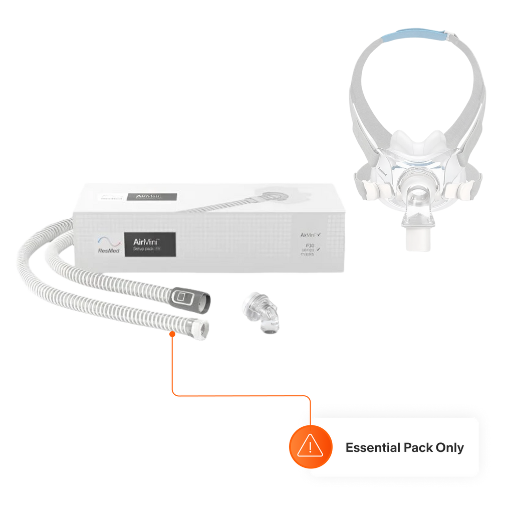 AirMini Mask Setup Pack for AirFit F30 Full Face CPAP Mask