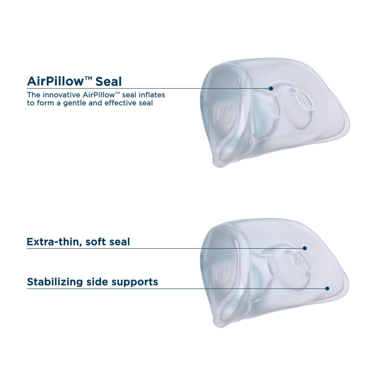 Brevida Nasal Pillow CPAP Mask