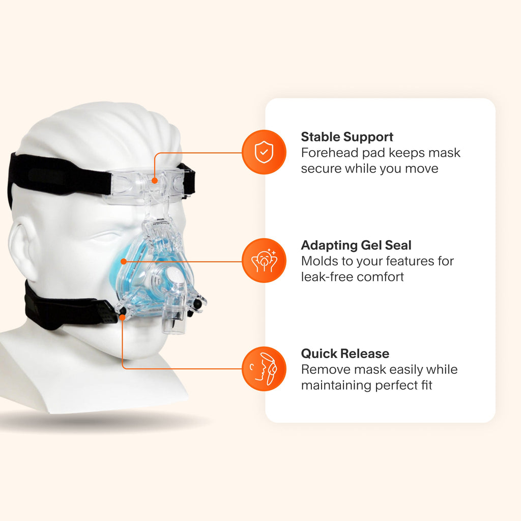 ComfortGel Blue Nasal CPAP Mask highlighting its adapting gel seal, stable forehead support, and quick-release clips for secure, comfortable wear.
