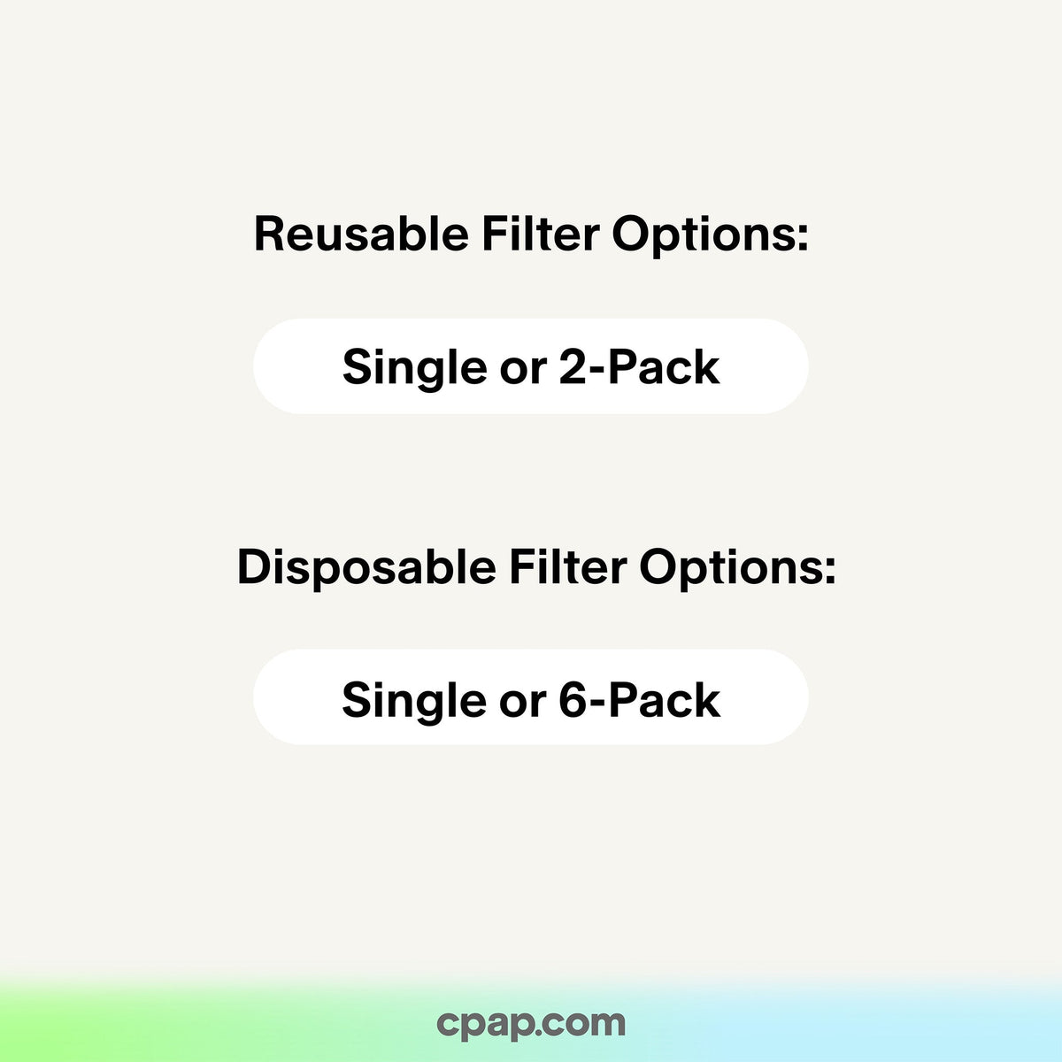 Filters for IntelliPAP and IntelliPAP 2 CPAP Machines