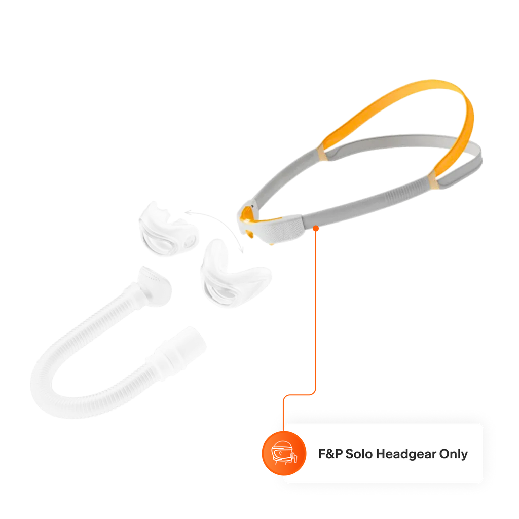 This purchase only includes replacement headgear for the F&P Solo Nasal Mask or the Solo Nasal Pillow