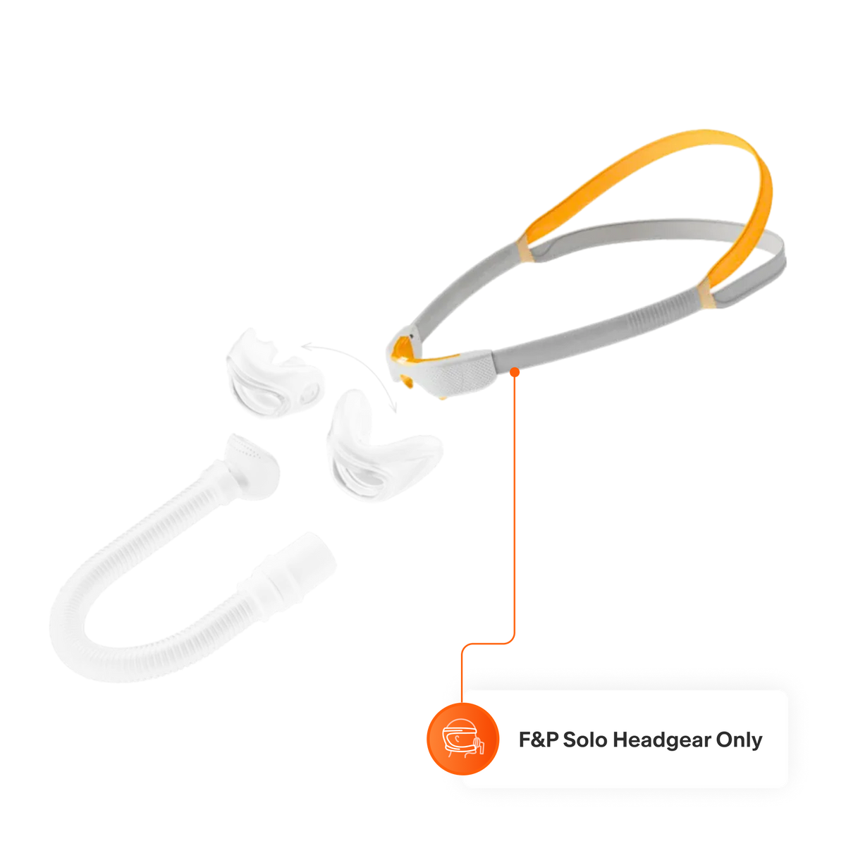 This purchase only includes replacement headgear for the F&P Solo Nasal Mask or the Solo Nasal Pillow