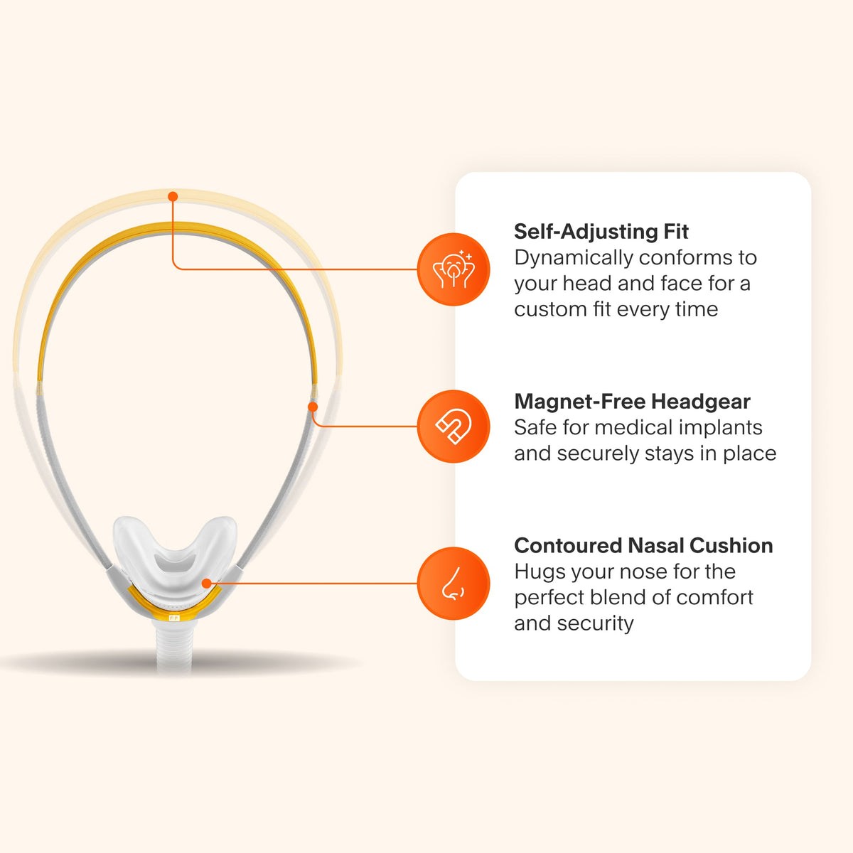 F&P Solo Nasal Mask featuring self-adjusting headgear for a custom fit, magnet-free design safe for medical implants, and a contoured nasal cushion for comfort and security.