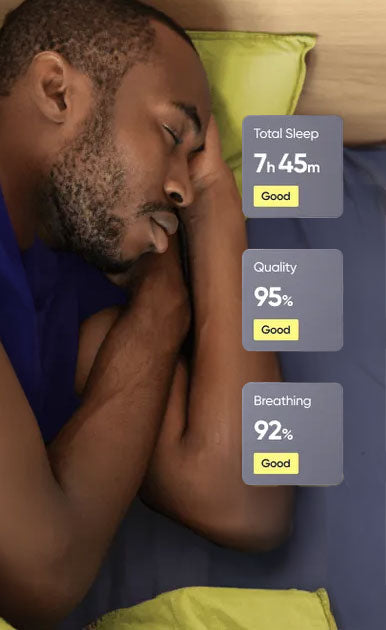 Happy Sleep: At-Home Sleep Test Service