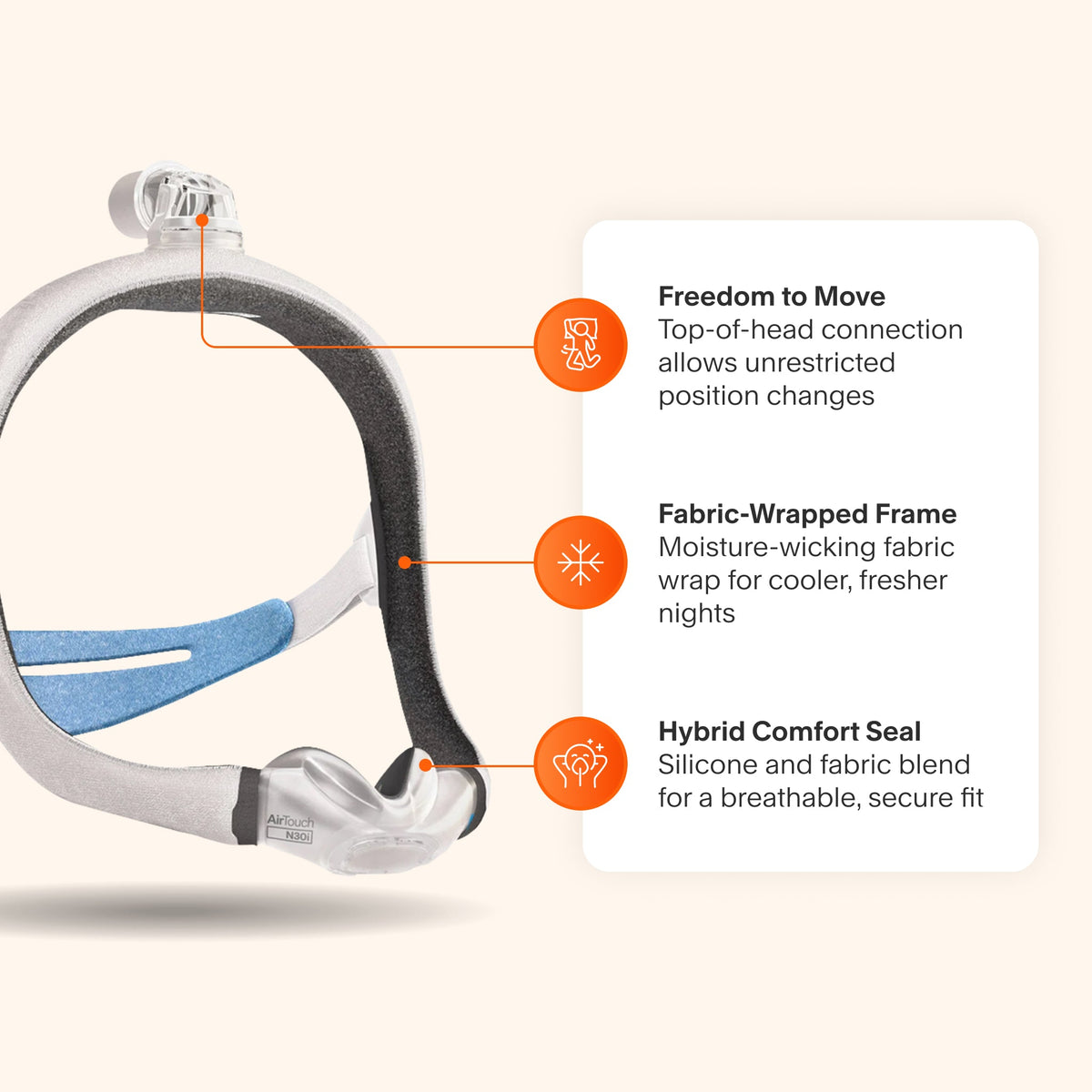 AirTouch N30i featuring a top-of-head connection for unrestricted movement, a hybrid silicone and fabric seal for comfort, and a moisture-wicking fabric-wrapped frame for cooler sleep.