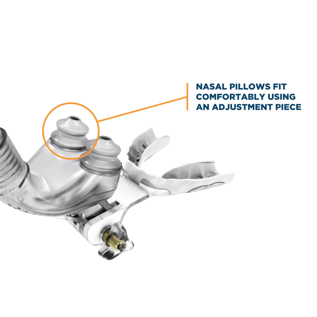 myTAP PAP Nasal Pillow CPAP Mask with Improved Stability Mouthpiece