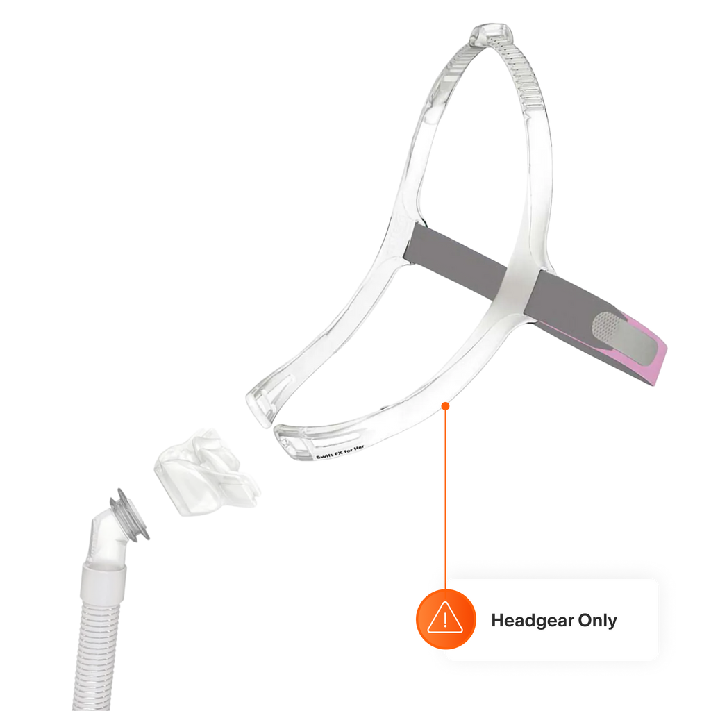 Swift FX Silicone Headgear
