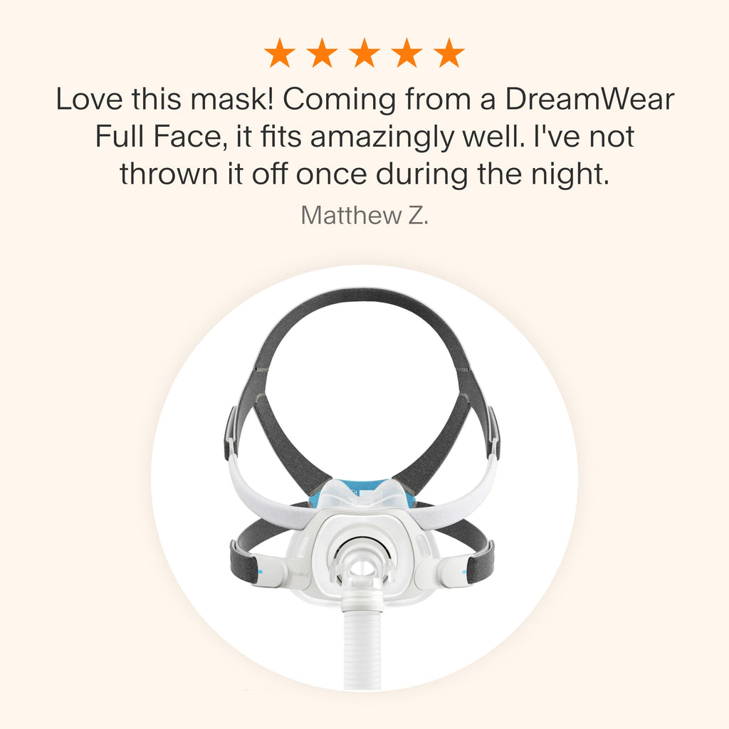 Testimonial graphic for the AirFit™ F40 Full Face Mask, featuring user feedback praising its comfortable fit and stability throughout the night.