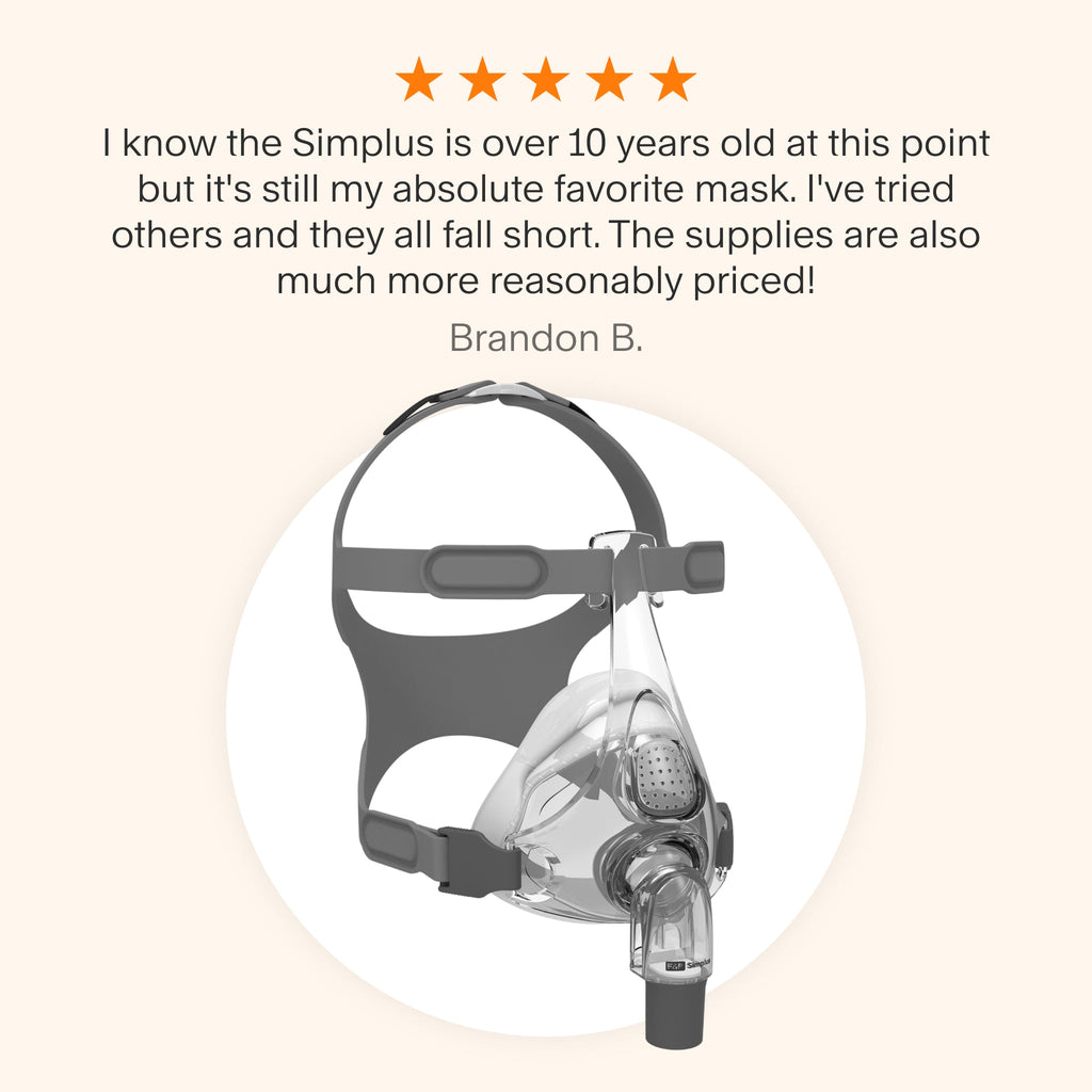 Testimonial praising the Simplus Full Face CPAP Mask for its enduring comfort, reliability, and affordable replacement supplies.