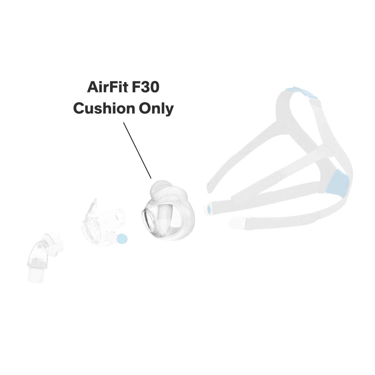 Cushion for AirFit F30 Full Face Mask