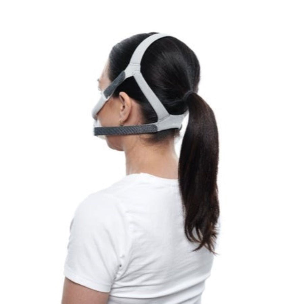 ResMed AirFit F40 mask headgear worn by a woman, side profile view showing grey straps.