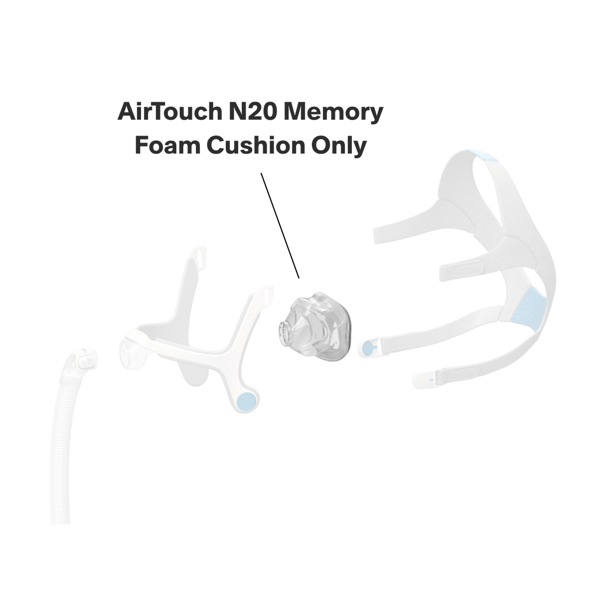 AirTouch N20 Resupply Bundle ( Cushion & Headgear)