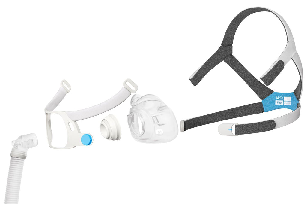 ResMed AirFit F40 full face mask components, including cushion, headgear, and frame, disassembled.