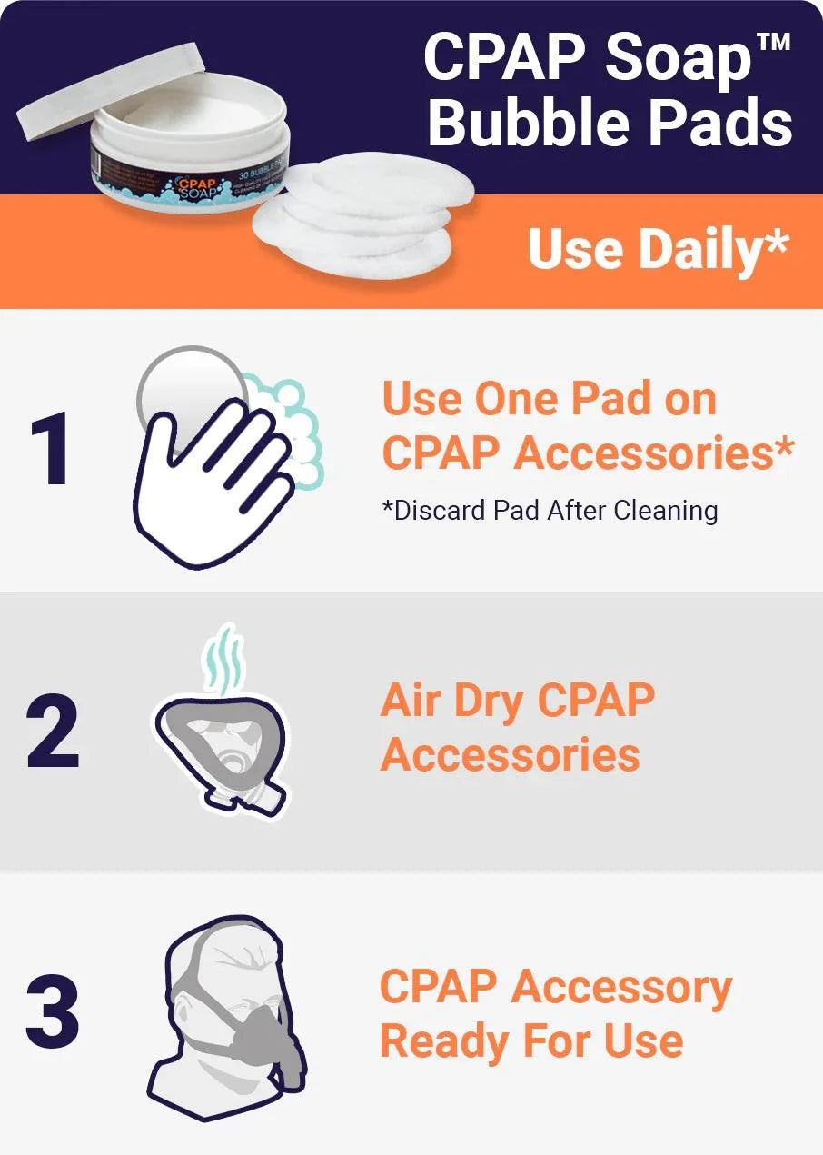 CPAP Soap Bubble Pads + Packets