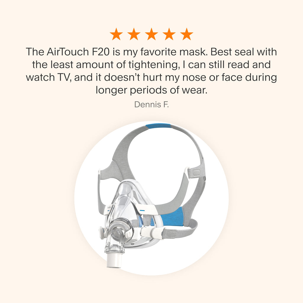 ResMed AirTouch F20 Full Face CPAP Mask with a memory foam cushion and flexible swivel elbow. Includes a five-star customer review emphasizing comfort, minimal tightening, and suitability for extended use.