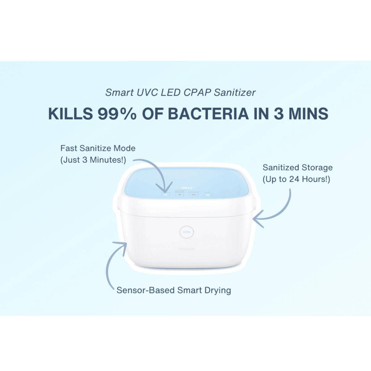 Liviliti Paptizer UVC LED Smart CPAP Sanitizer - CPAP.com